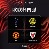 欧联杯夺冠赔率：热刺最大热门，曼联、毕尔巴鄂并列第二