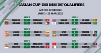 2027亚洲杯预选赛决赛阶段分组出炉
