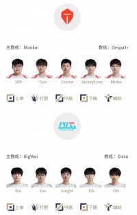 10张身份证对决！ TESvsBLG首发阵容：Xun继续首发Jackeylove vs. Elk
